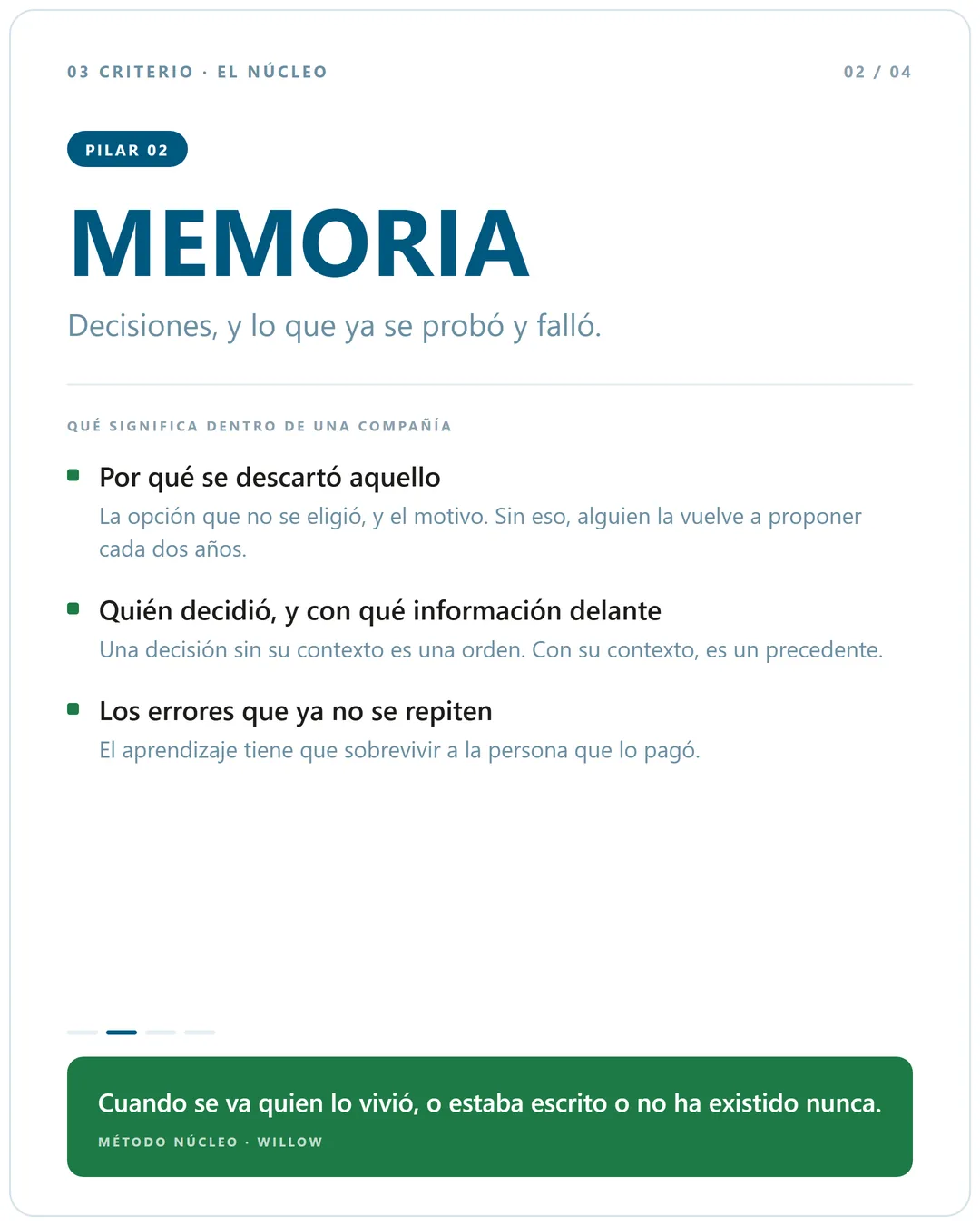 Lámina del pilar Memoria: por qué se descartó cada opción, quién decidió y con qué información delante, y los errores que ya no se repiten porque el aprendizaje sobrevivió a quien lo pagó