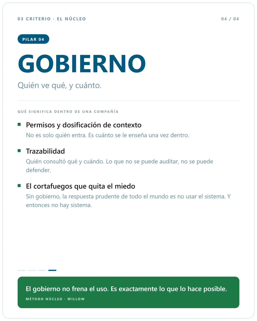 Lámina del pilar Gobierno: permisos y dosificación de contexto, trazabilidad de quién consultó qué y cuándo, y el cortafuegos que quita el miedo a usar el sistema