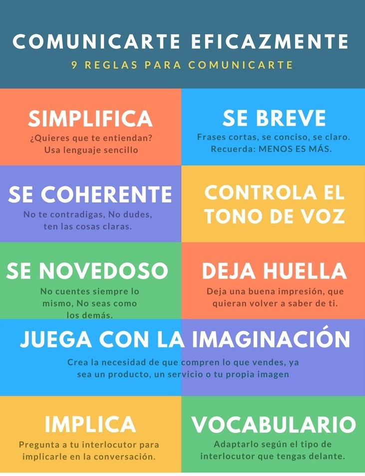 Infographic on communicating effectively with 9 rules such as simplify, be brief and leave a mark
