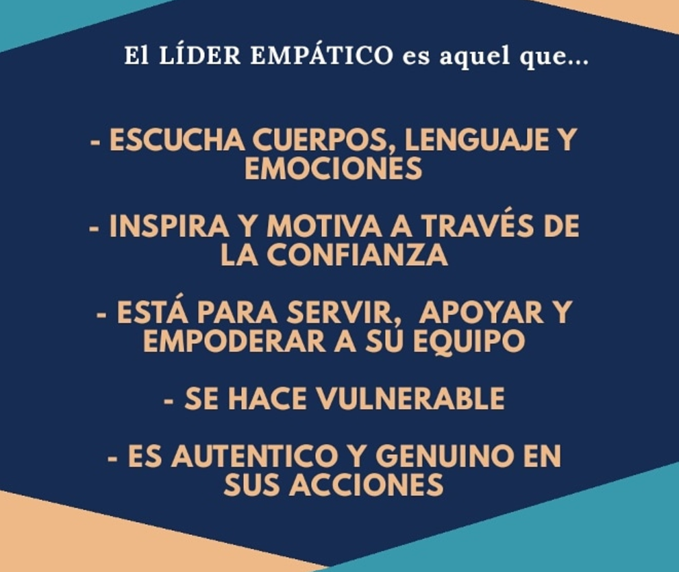 Poster with the traits of the empathetic leader: listens, inspires, serves and is vulnerable