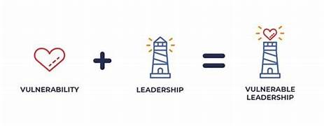 Diagram: vulnerability plus leadership equals vulnerable leadership, with a heart and a lighthouse