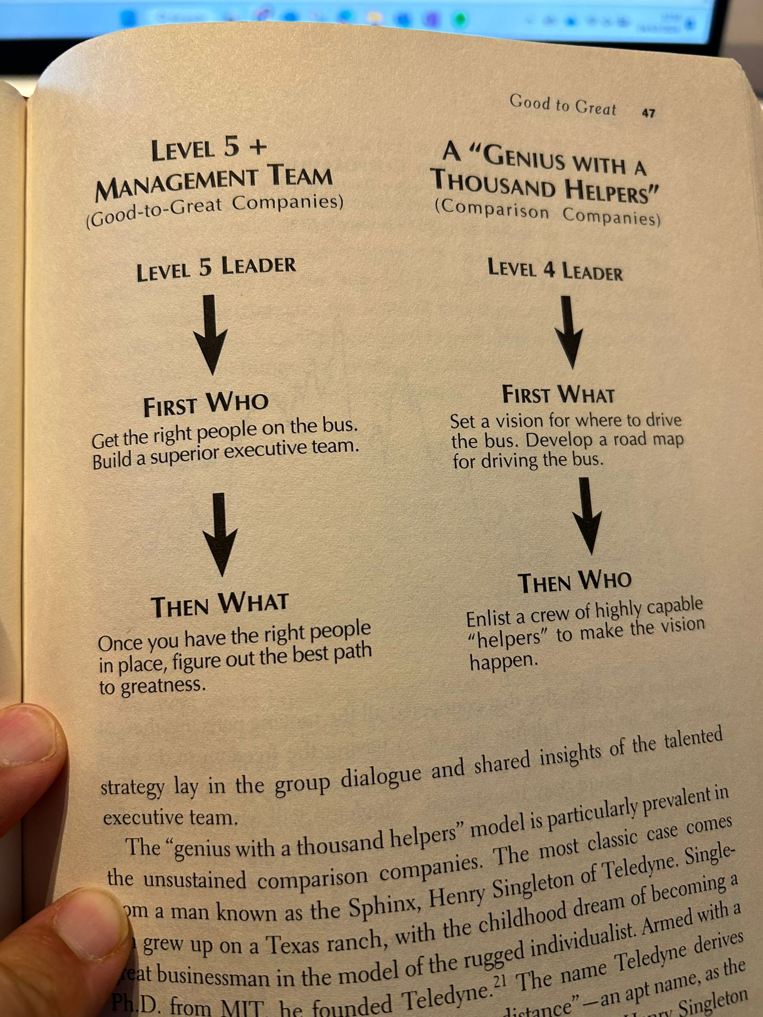 Page from Good to Great comparing a Level 5 team with a genius surrounded by a thousand helpers: first the who, then the what