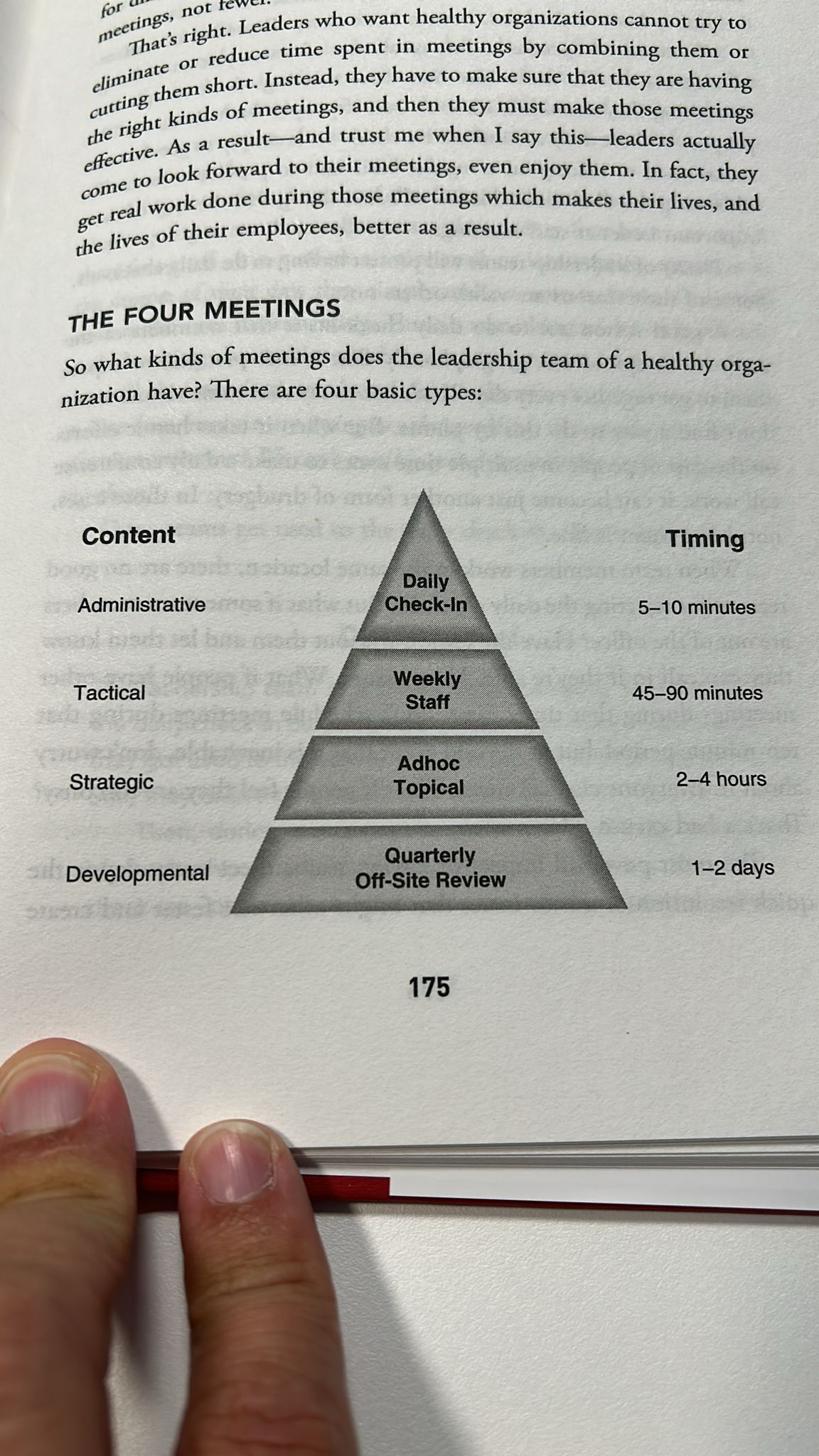 Pyramid of Lencioni's four meeting types with their content and duration