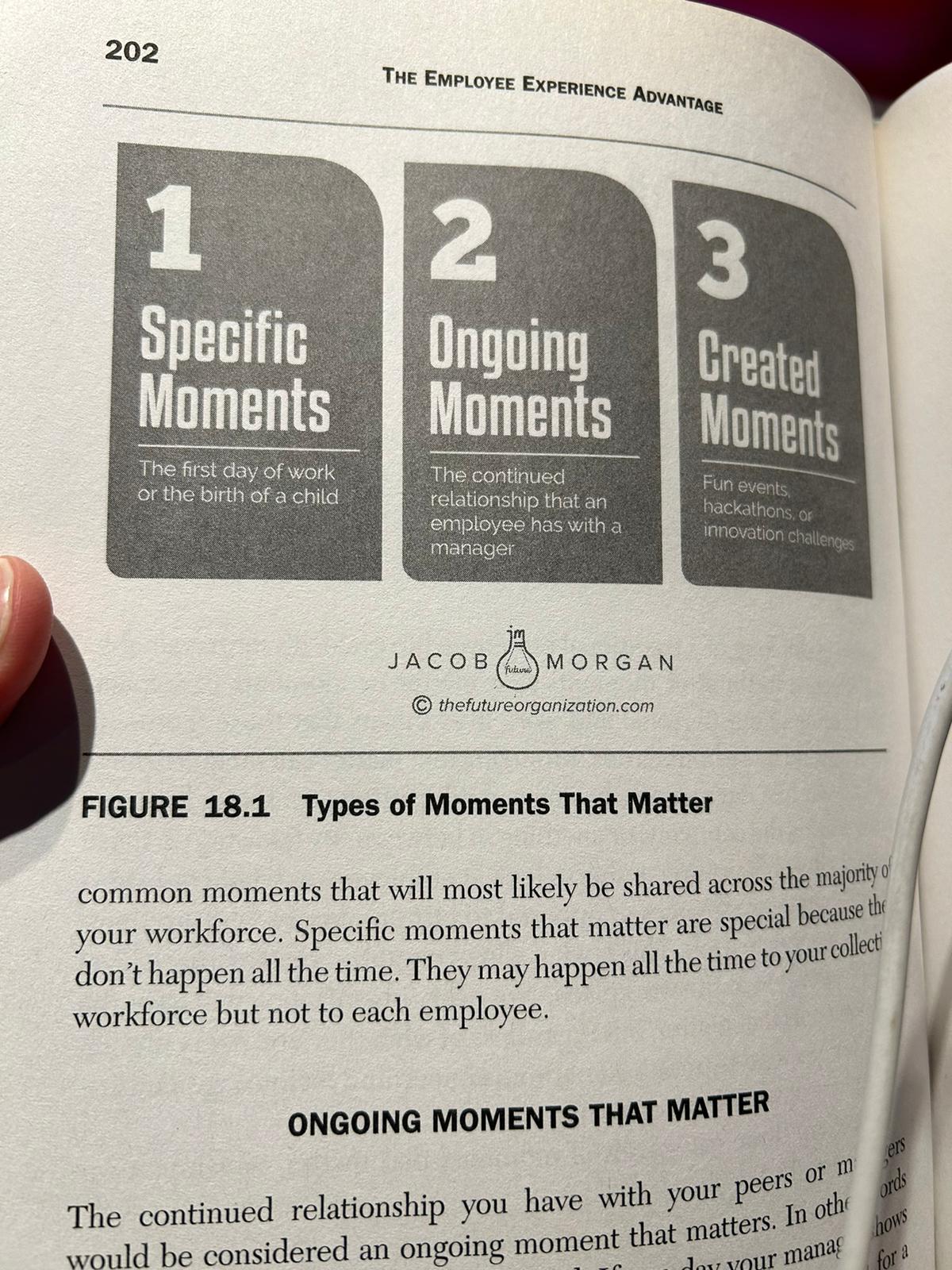 The three types of moments that matter: specific, ongoing and created