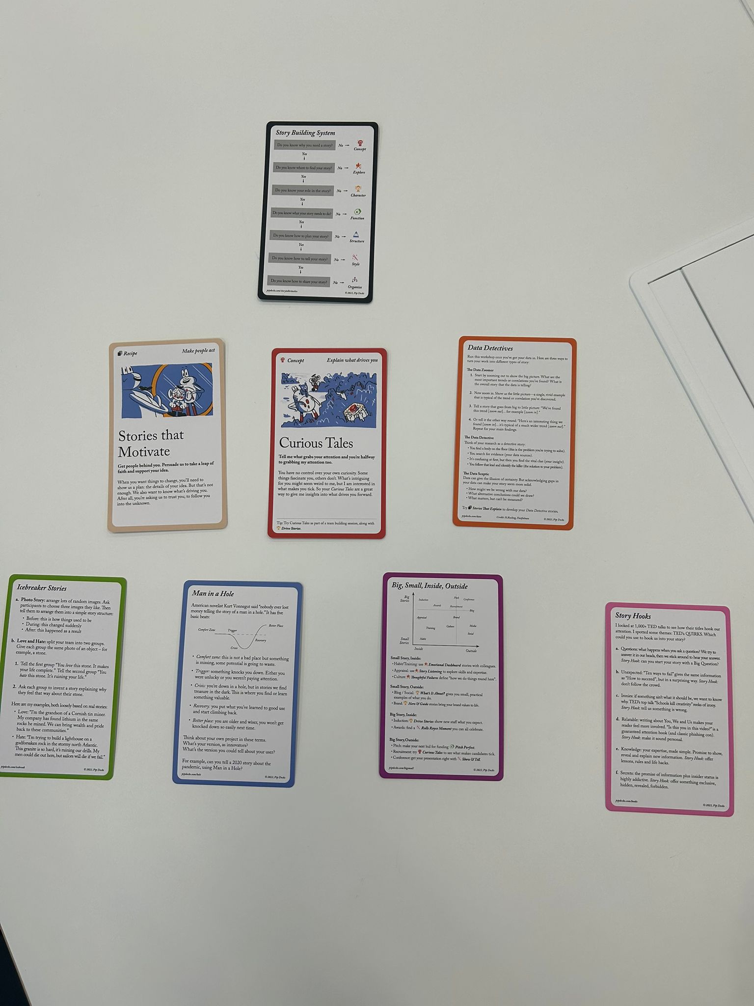 Storyteller Tactics cards by Pip Decks spread out on a table